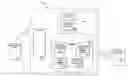 Fig. 01 - Optimizing applications using source code patterns and performance analysis