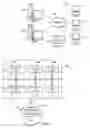 Fig. 02 - Selective execution of trace mechanisms for applications having different bit structures