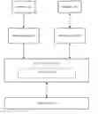 Fig. 01 - Cross-ISA inlining in a system virtual machine