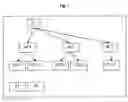 Fig. 02 - SOA-registry, method and platform manager for automatic SOA application deployment