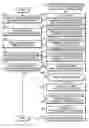 Fig. 01 - Method and apparatus for simplifying planning and tracking of multiple installation configurations