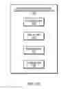 Fig. 20 - Method and apparatus for simplifying planning and tracking of multiple installation configurations