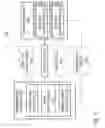 Fig. 02 - Transportation of a Workspace from One Machine to Another in a Virtual Computing Environment without Installing Hardware