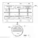 Fig. 02 - Utilization management