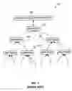 Fig. 02 - CONDITIONED SCALABLE NON-ZERO INDICATOR