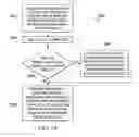 Fig. 06 - Transactional quality of service in event stream processing middleware