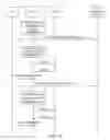 Fig. 05 - Method, system, and entity for exercising policy control