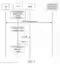 Fig. 06 - Method, system, and entity for exercising policy control