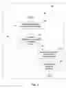 Fig. 04 - Trusted electronic communication through shared vulnerability
