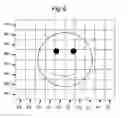 Fig. 06 - Laser-marked multi-component assemblies, kits, and related methods