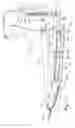 Fig. 28 - Spring flotation for center deck of draper header