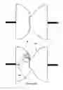 Fig. 09 - Curvilinear gear and method