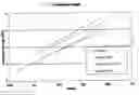 Fig. 02 - Gypsum building boards