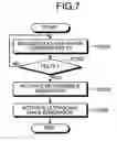 Fig. 07 - Medium circulating apparatus for improving startability and warm up ability