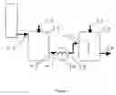 Fig. 02 - Raw juice alkalinization