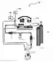 Fig. 01 - Systems for generating nitric oxide