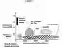 Fig. 04 - Ultra-low friction coatings for drill stem assemblies