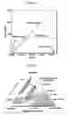 Fig. 05 - Ultra-low friction coatings for drill stem assemblies
