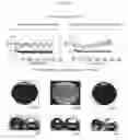 Fig. 08 - Ultra-low friction coatings for drill stem assemblies