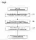 Fig. 07 - Vehicle and fuel cell vehicle-mounting method