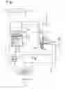 Fig. 02 - Hydraulic steering