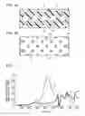Fig. 04 - SOUND ABSORBING STRUCTURE USING CLOSED-CELL POROUS MEDIUM
