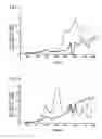 Fig. 06 - SOUND ABSORBING STRUCTURE USING CLOSED-CELL POROUS MEDIUM