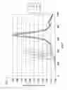 Fig. 08 - SOUND ABSORBING STRUCTURE USING CLOSED-CELL POROUS MEDIUM