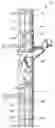Fig. 01 - Ladder safety apparatus