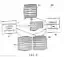 Fig. 09 - Information distribution system for use in an elevator