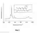 Fig. 06 - APPARATUS AND METHOD FOR DETECTING TARGET MOLECULES