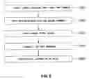 Fig. 07 - APPARATUS AND METHOD FOR DETECTING TARGET MOLECULES