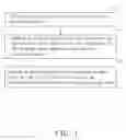 Fig. 02 - METHOD FOR MANUFACTURING PRINTED CIRCUIT BOARDS