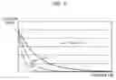Fig. 07 - DEIONIZATION APPARATUS AND METHOD OF CONTROLLING THE SAME