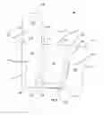 Fig. 04 - Packaging For Surgical Sutures
