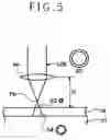 Fig. 06 - Height position detecting apparatus and height position detecting method