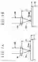 Fig. 08 - Height position detecting apparatus and height position detecting method