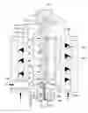 Fig. 01 - Plasma whirl reactor apparatus and methods of use