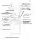 Fig. 01 - Document shredding apparatus and document scrapping system using same