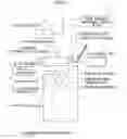 Fig. 02 - Document shredding apparatus and document scrapping system using same
