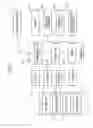 Fig. 09 - Document shredding apparatus and document scrapping system using same