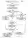 Fig. 12 - Document shredding apparatus and document scrapping system using same