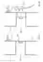 Fig. 11 - HAND HELD CABLE REEL