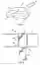 Fig. 03 - ADJUSTABLE LEG