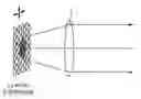 Fig. 01 - ALIGNMENT AND ADJUSTMENT OF A LIGHT PATH