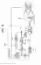 Fig. 09 - OSCILLATING DEVICE AND LIGHT- DEFLECTION APPARATUS EMPLOYING THE SAME