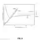 Fig. 10 - Method and apparatus for a dual gate for a mass spectrometer