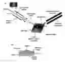 Fig. 01 - Method and Apparatus for Pyrolysis-Induced Cleavage in Peptides and Proteins