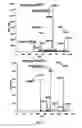 Fig. 04 - Method and Apparatus for Pyrolysis-Induced Cleavage in Peptides and Proteins