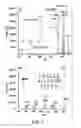 Fig. 08 - Method and Apparatus for Pyrolysis-Induced Cleavage in Peptides and Proteins